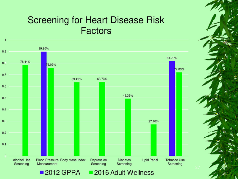 File:YKHC health status.pdf