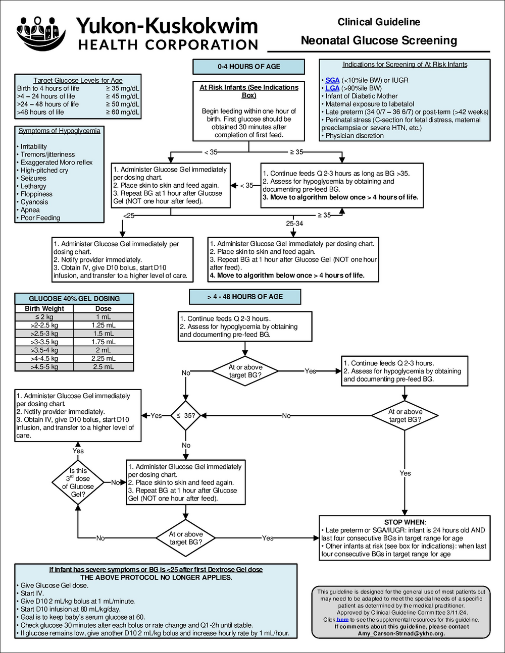 Glucose neonatal.pdf