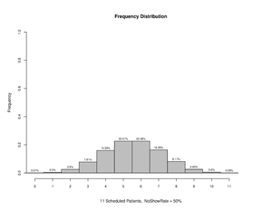 Overscheduling 11 50.pdf