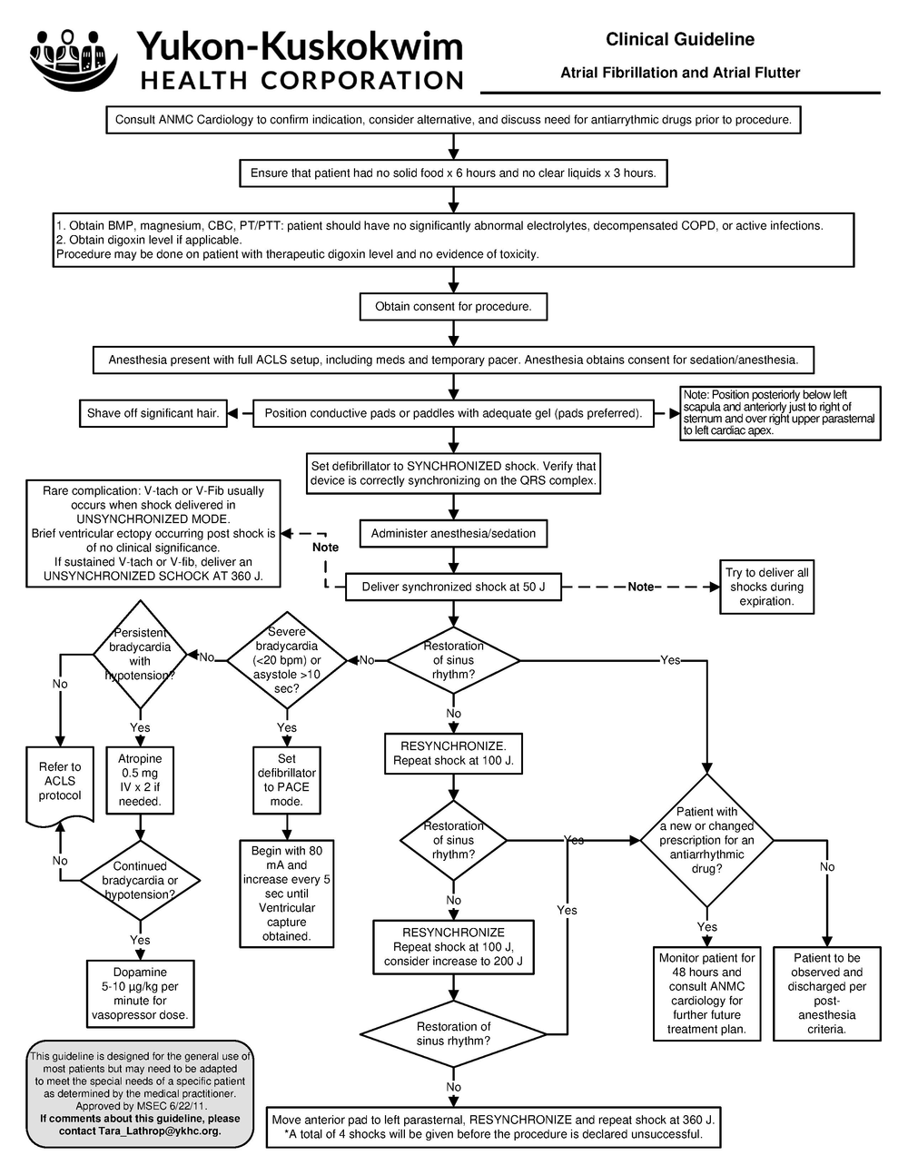 Afib aflutter.pdf