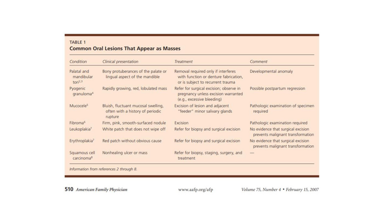 File:Airway Evaluation - 5-7-2019.pdf