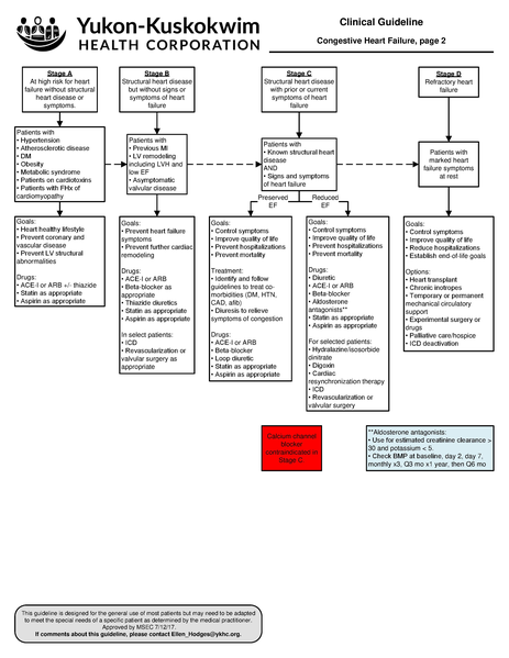 File:CHF.pdf