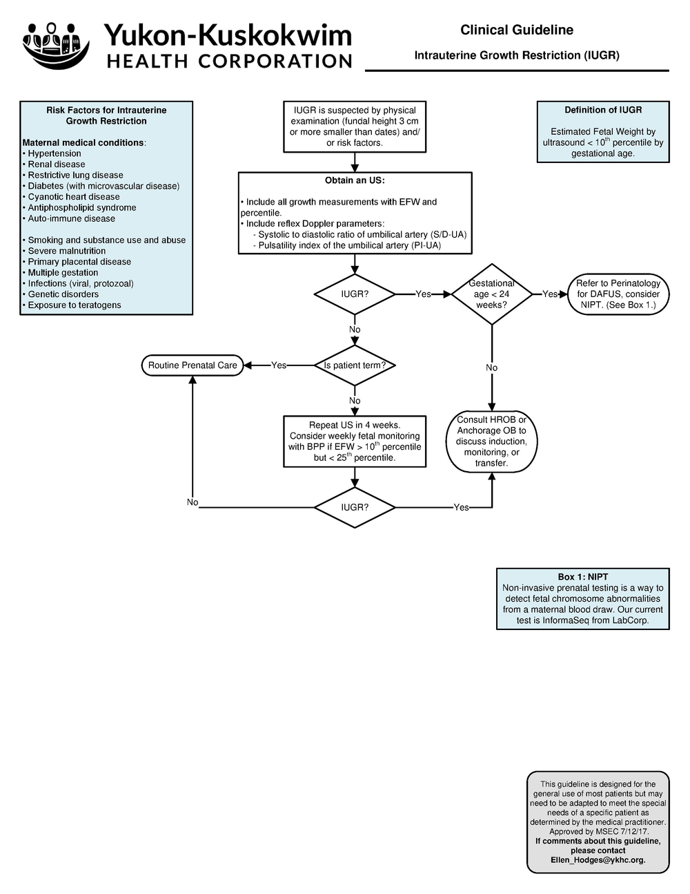 IUGR.pdf