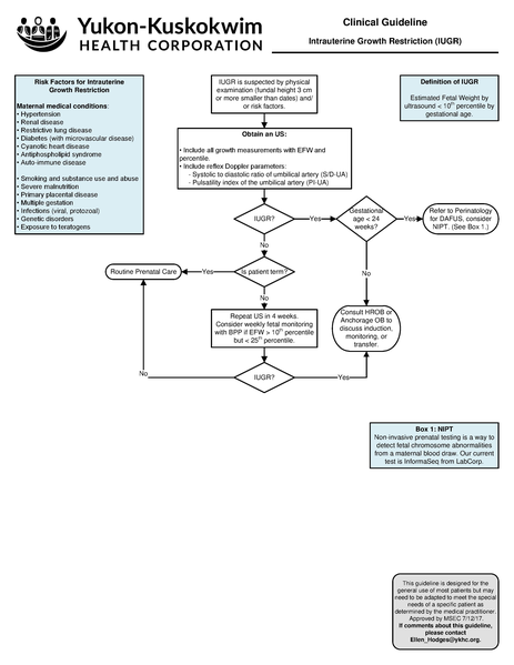 File:IUGR.pdf
