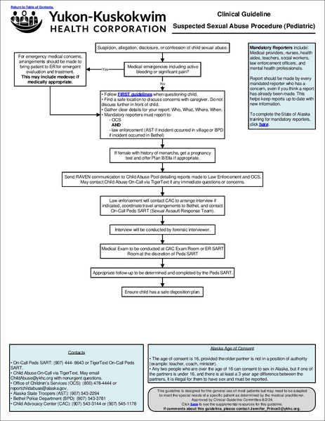File:Suspected pediatric sexual abuse.pdf