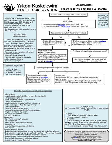 File:FTT.pdf