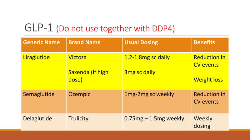 File:Diabetes - 6-6-2019.pdf