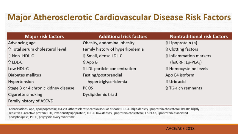 File:Diabetes - 6-6-2019.pdf