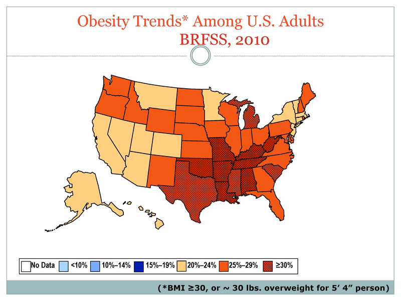 File:Childhood Obesity.pdf