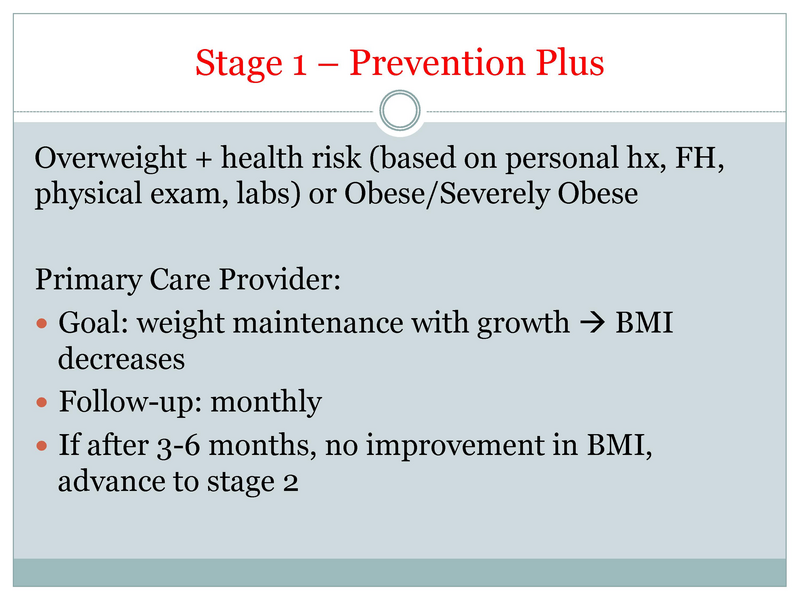 File:Childhood Obesity.pdf