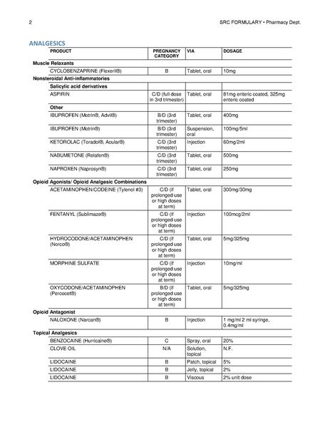 File:SRC Formulary.pdf