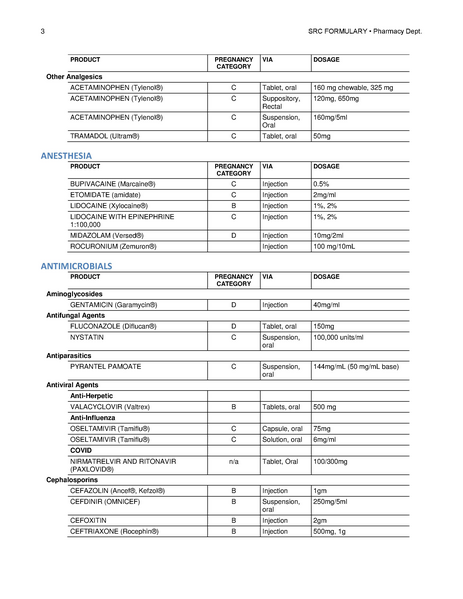 File:SRC Formulary.pdf