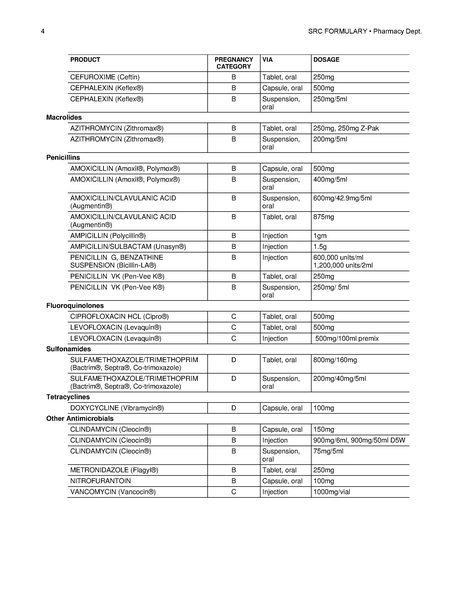 File:SRC Formulary.pdf