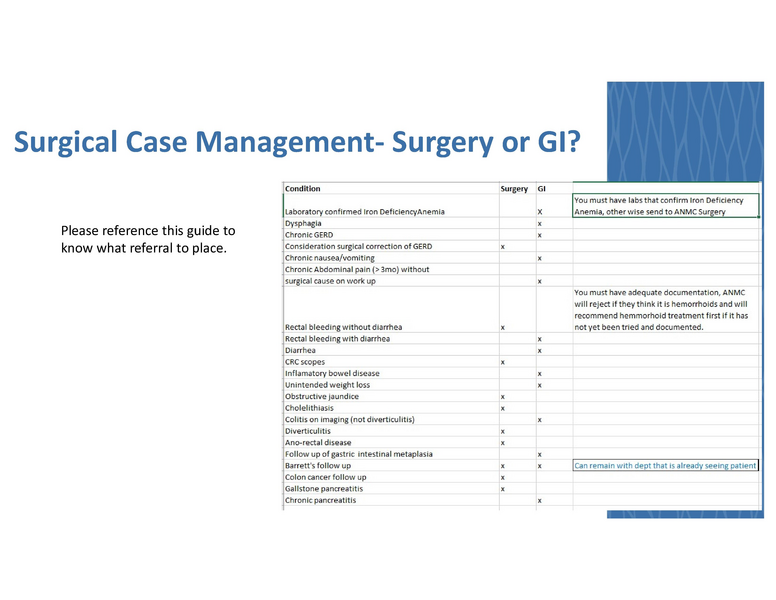 File:2024 YKHC Provider Guide - Case Management Training.pdf