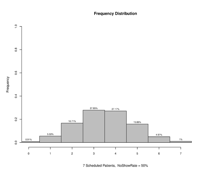 File:Overscheduling 07 50.pdf