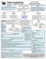 Thumbnail for version as of 20:11, 19 July 2021