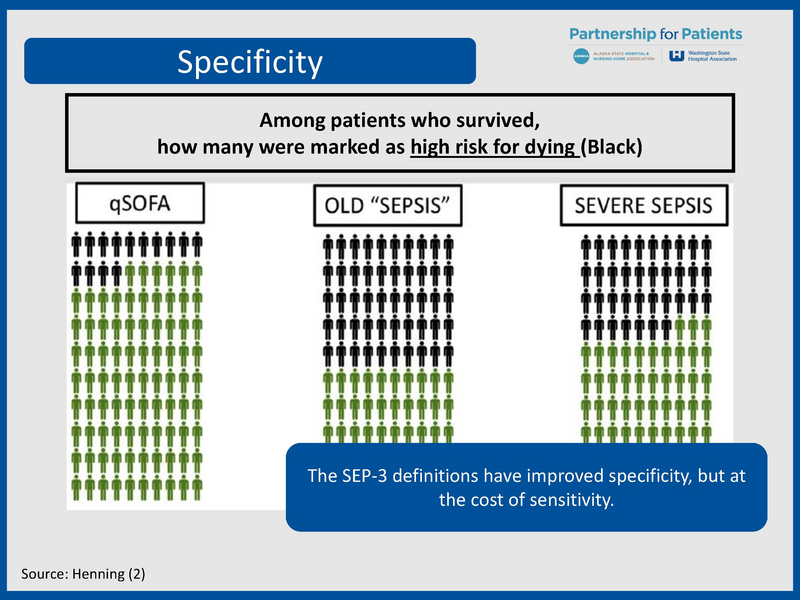 File:YKHC Sepsis - 5-28-2019.pdf