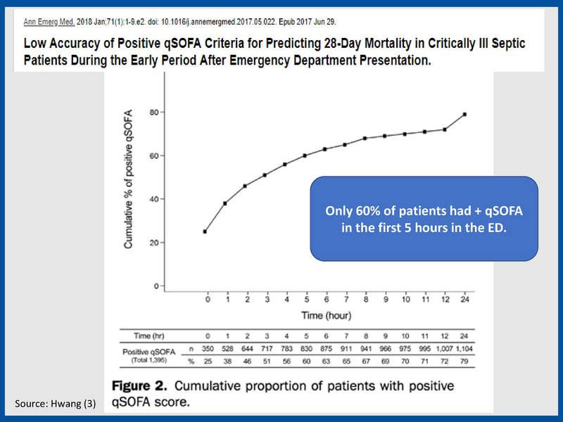 File:YKHC Sepsis - 5-28-2019.pdf