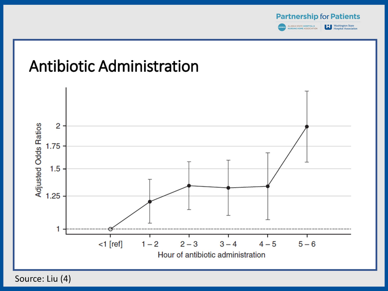 File:YKHC Sepsis - 5-28-2019.pdf