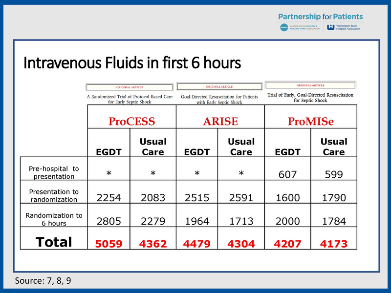 File:YKHC Sepsis - 5-28-2019.pdf