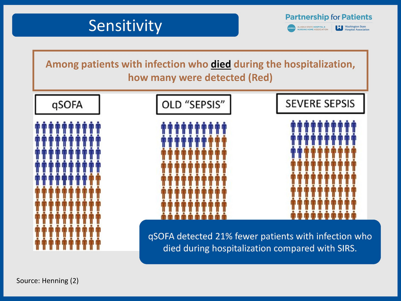 File:YKHC Sepsis - 5-28-2019.pdf