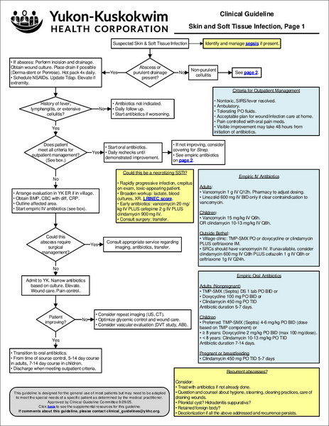 File:SSTI.pdf
