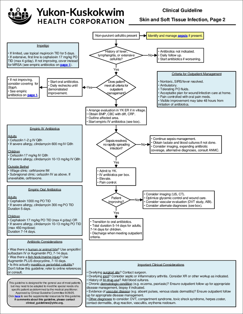 SSTI.pdf
