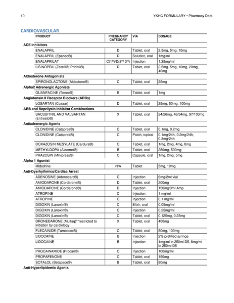 File:YKHC Formulary.pdf