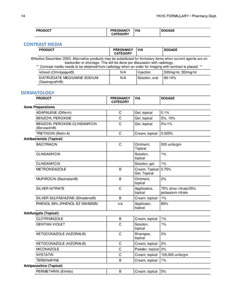 File:YKHC Formulary.pdf