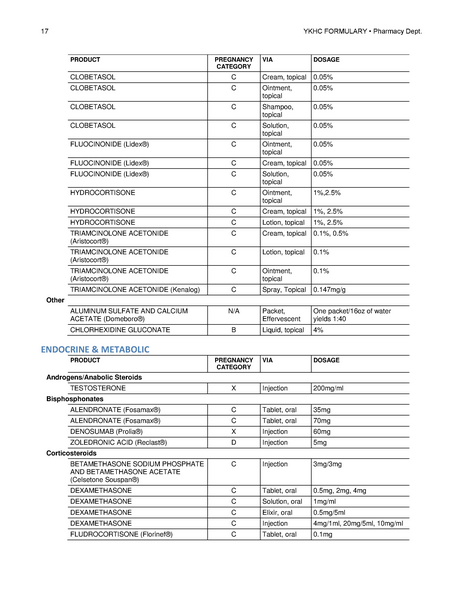 File:YKHC Formulary.pdf