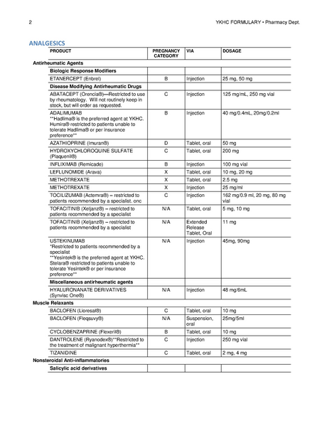 File:YKHC Formulary.pdf