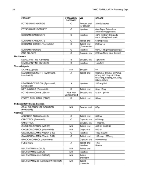 File:YKHC Formulary.pdf