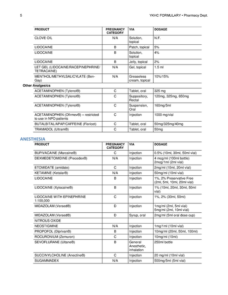File:YKHC Formulary.pdf