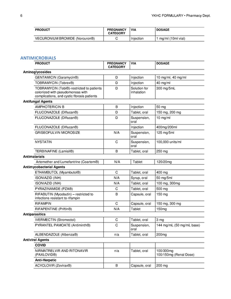 File:YKHC Formulary.pdf