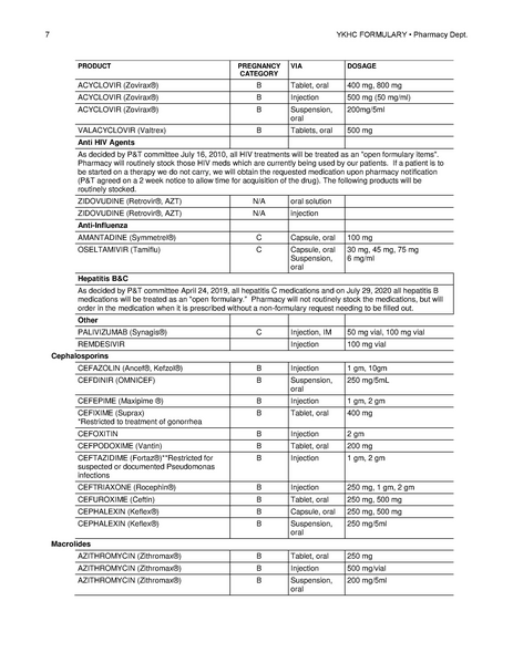File:YKHC Formulary.pdf