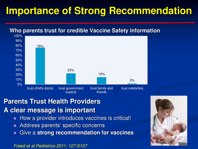 File:Hep B Neonatal Prevention Singleton.pdf