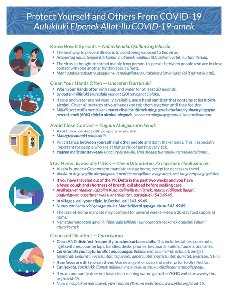 File:Covid-spread-prevention-english-yupik.pdf