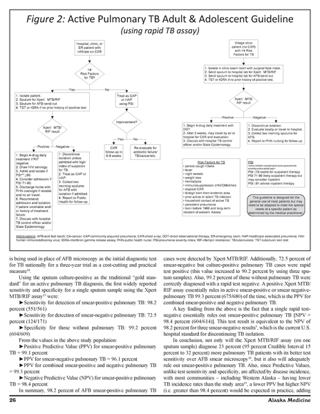 File:Rapid detection of TB.pdf