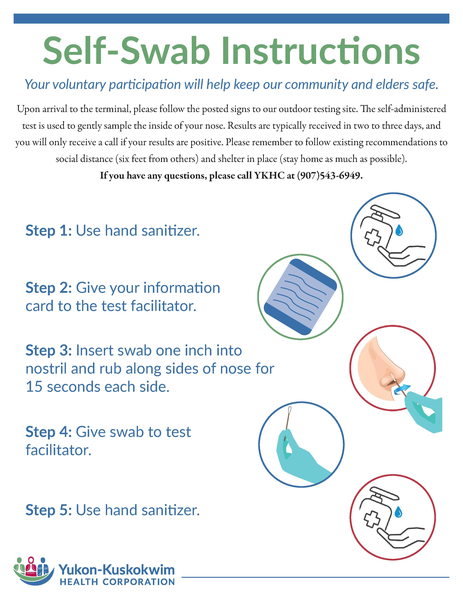 File:Self-swab instructions.pdf