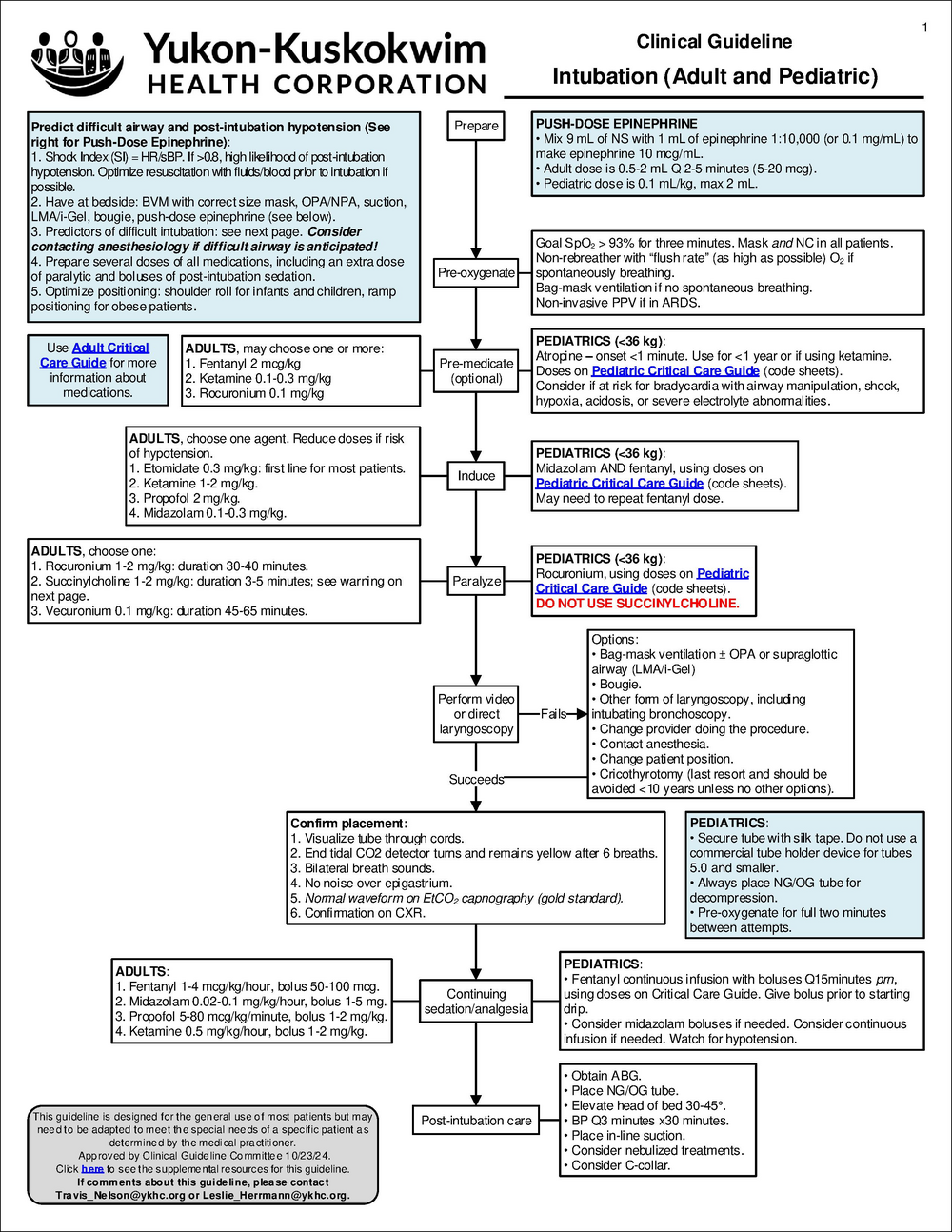 Intubation adult and peds.pdf