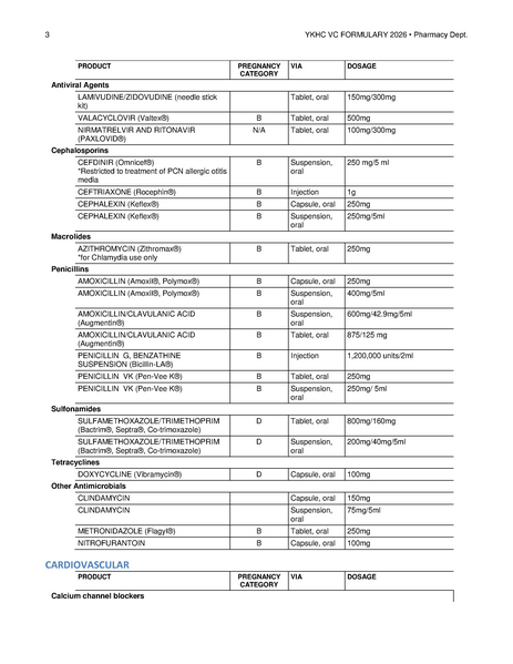 File:Village Formulary.pdf