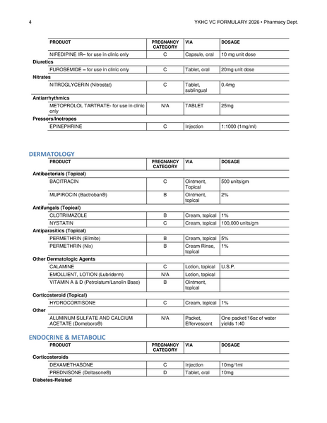 File:Village Formulary.pdf
