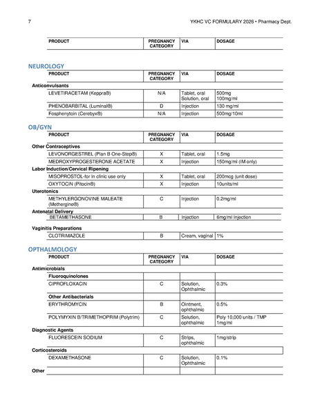 File:Village Formulary.pdf