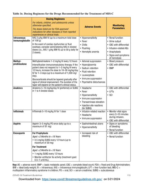 File:NIHdefunctguidelines2024.pdf