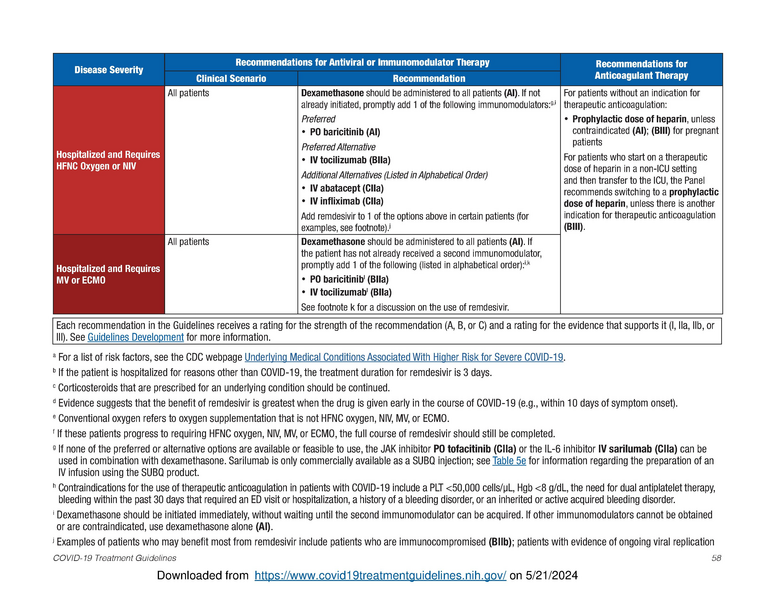 File:NIHdefunctguidelines2024.pdf