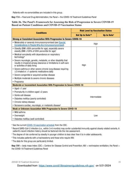 File:NIHdefunctguidelines2024.pdf