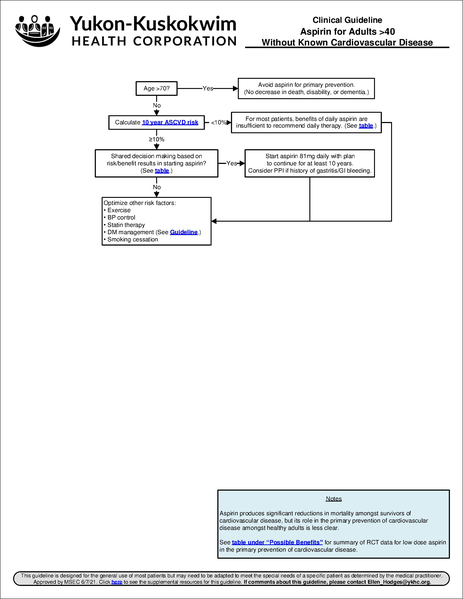 File:Aspirin.pdf
