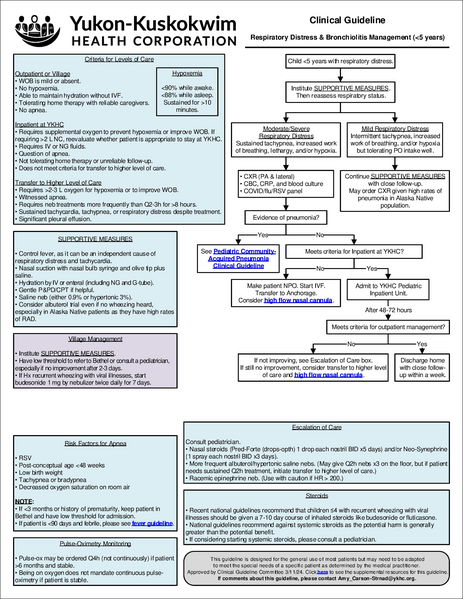 File:Respiratory distress.pdf