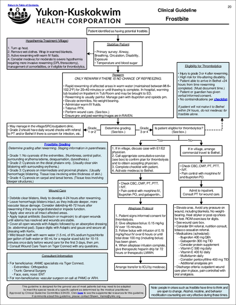 File:Clinical Resource Book.pdf