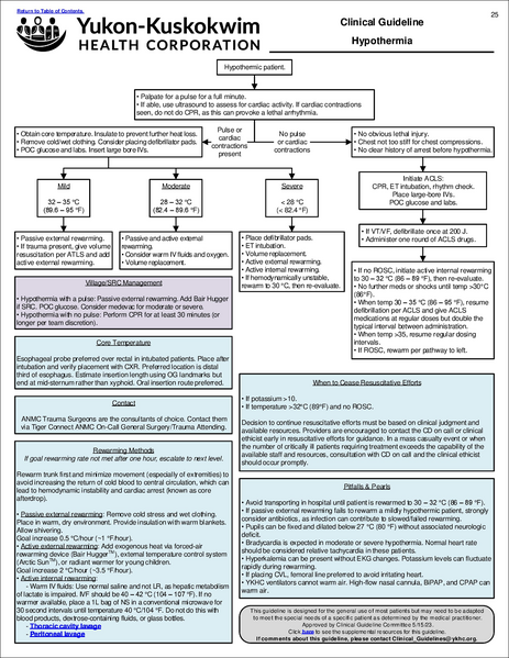 File:Clinical Resource Book.pdf